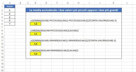 Media-escludendo-i-due-piu-piccoli