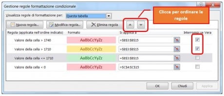 La casella di controllo Interrompi se vera