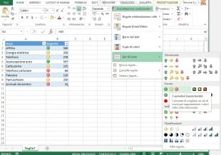 Come applicare la formattazione condizionale con set di icone in Excel