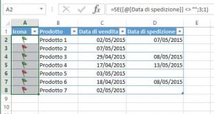 Come applicare una formattazione condizionale in base al valore di altre celle