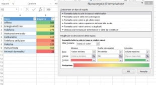 Come creare una scala dei colori personalizzata