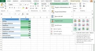 Formattazione condizionale con scale di colori in Excel