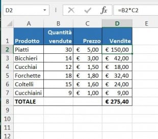 Formule Standard