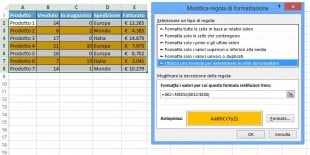 Una regola di formattazione condizionale per evidenziare i valori sotto la media