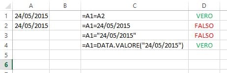 Usare operatore logico Uguale a con le date