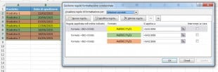 Formule di Excel per evidenziare le date uguali minori o maggiori di oggi