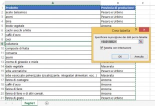 Trasformare i dati in una tabella di Excel