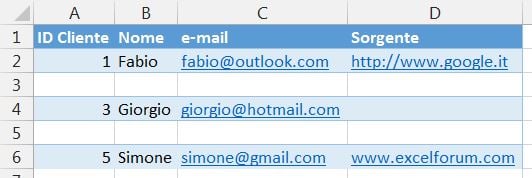 Elenco clienti