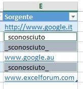 Riempire le celle con gli stessi dati usando Ctrl + Enter