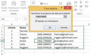 Trasformate intervallo di dati in tabella con intestazioni