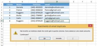 Convalida dati con Stile Avviso
