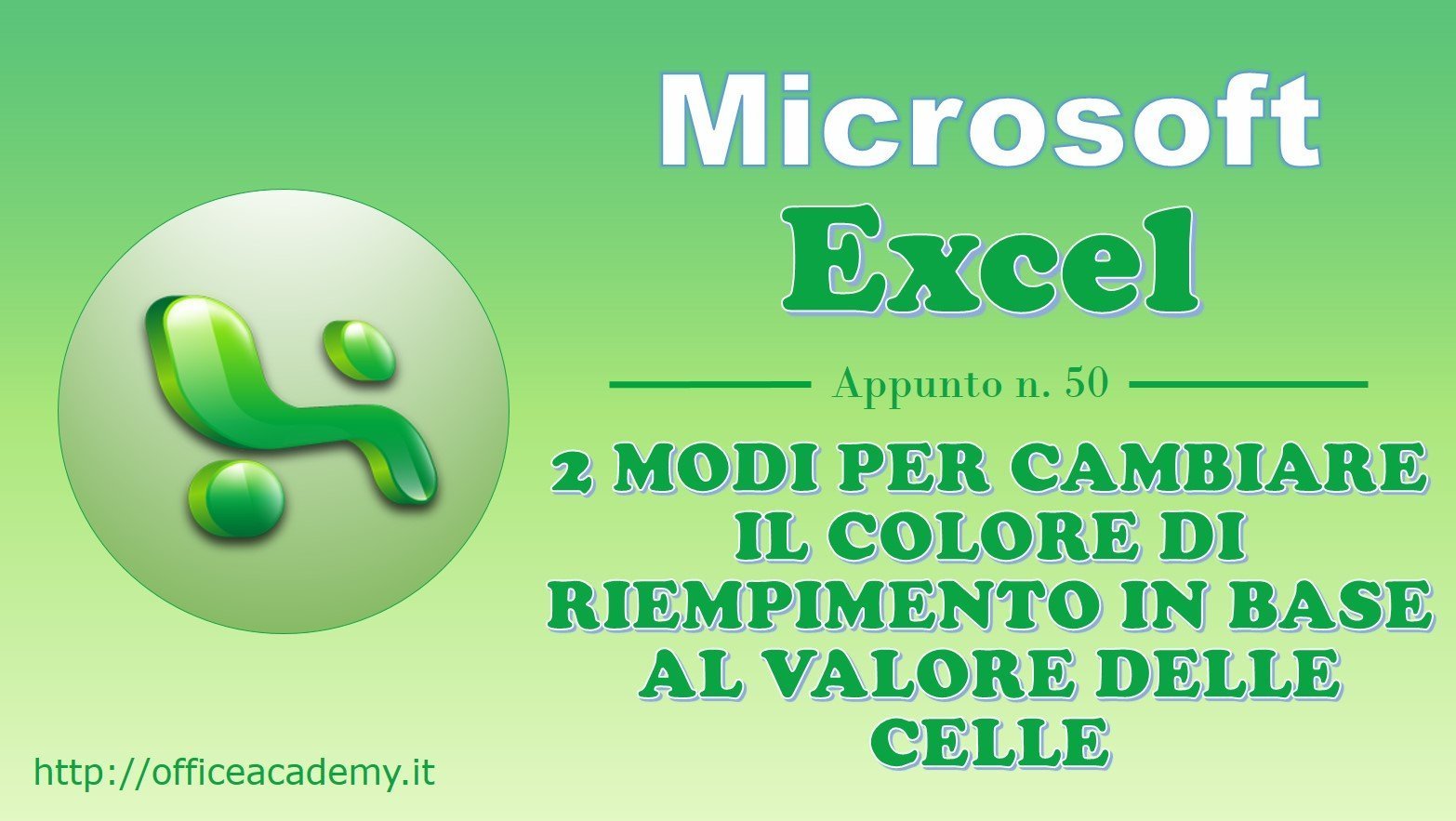 Due modi per cambiare il colore di riempimento in base al valore delle celle