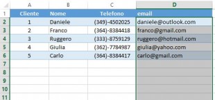 Selezionate tutte le celle della colonna dove volete evitare duplicati