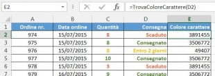 La formula per ottenere il colore del carattere