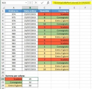 La formula per sommare celle per colore di sfondo
