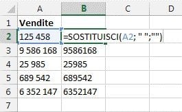 La funzione SOSTITUISCI per eliminare gli spazi aggiuntivi