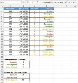 Le formule per contare e sommare celle per colore carattere
