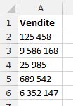 Numeri con spazi che delimitano le migliaia