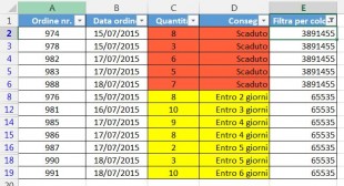 Righe filtrate in base a diversi colori in Excel