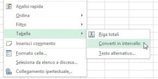 Convertire nuovamente la tabella in un comune intervallo