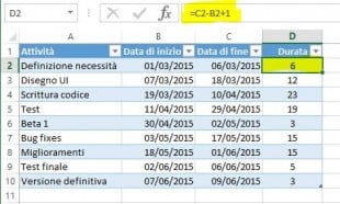 Create una tabella per il Diagramma di Gantt