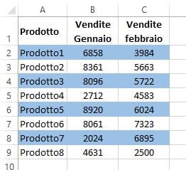 Evidenziazione a righe alterne con formattazione condizionale