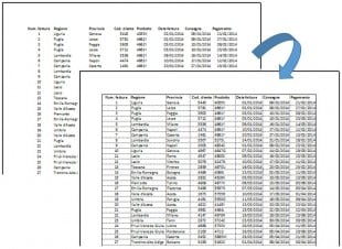 Se volete essere certi che il foglio venga stampato come lo vedete andate su FILE - Stampa