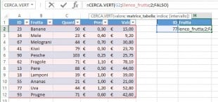 Usate gli intervalli denominati nei vostri cerca vert