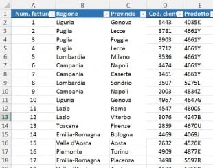 Cliccate su OK per vedere le modifiche applicate al foglio di lavoro