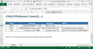 La funzione CONCATENA