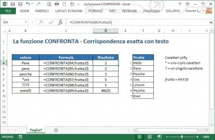 La funzione CONFRONTA