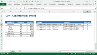 La funzione CONTA.SE