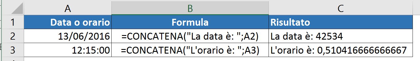 Problemi con CONCATENA e le date
