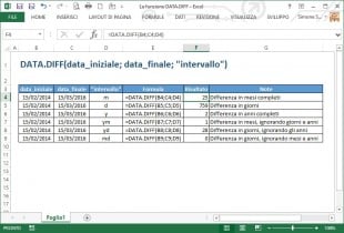 La funzione DATA.DIFF