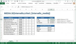 La funzione MEDIA.SE