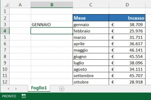 Premete Invio per vedere il testo convertito