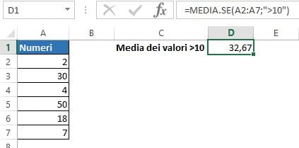 Trovare la media di celle in base a criteri numerici e ad operatori logici