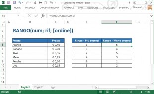 La funzione RANGO 2