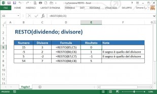 La funzione RESTO