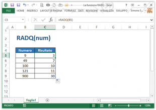 La funzione RADQ