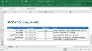 La funzione SECONDO