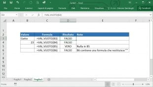 La funzione VAL.VUOTO