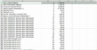Abbiamo selezionato la riga 4 ma Excel blocca altri riquadri