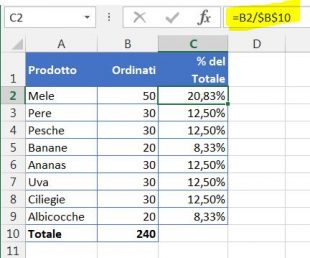 Calcolare la percentuale del totale in Excel