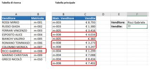 Cerca e somma i valori che soddisfano i criteri