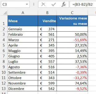 Formula di Excel per calcolare la variazione percentuale tra le righe