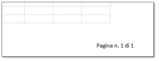 I numeri di pagina inseriti nel pie di pagina