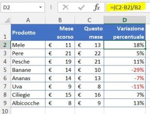La formula di Excel per calcolare la variazione percentuale tra 2 colonne