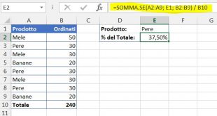 Una formula per calcolare la percentuale del totale quando i prodotti sono in righe multiple