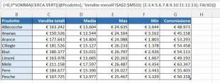Usare CERCA.VERT con altre funzioni di Excel